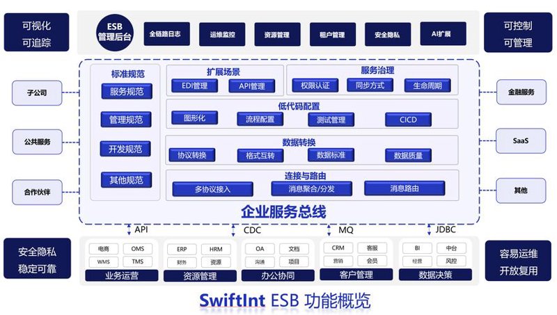 电商行业的微淘联合：打造社交与交易无缝衔接的新生态