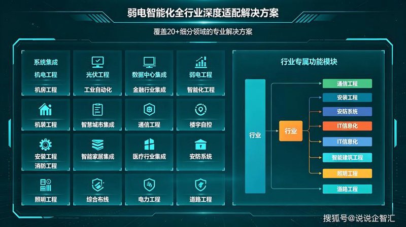 深圳软件开发:帮助企业实现梦想的脚步